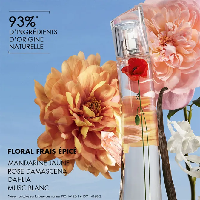 Flower by Kenzo La Récolte Parisienne